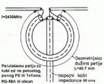 balun